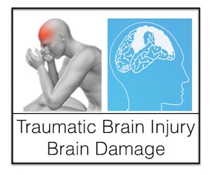 Traumatic Brain Injury