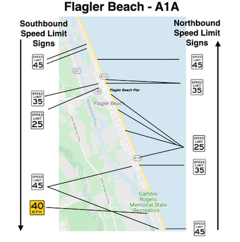 Flagler Beach, A1A