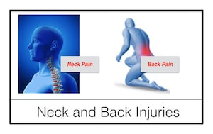 Neck and Back Injuries